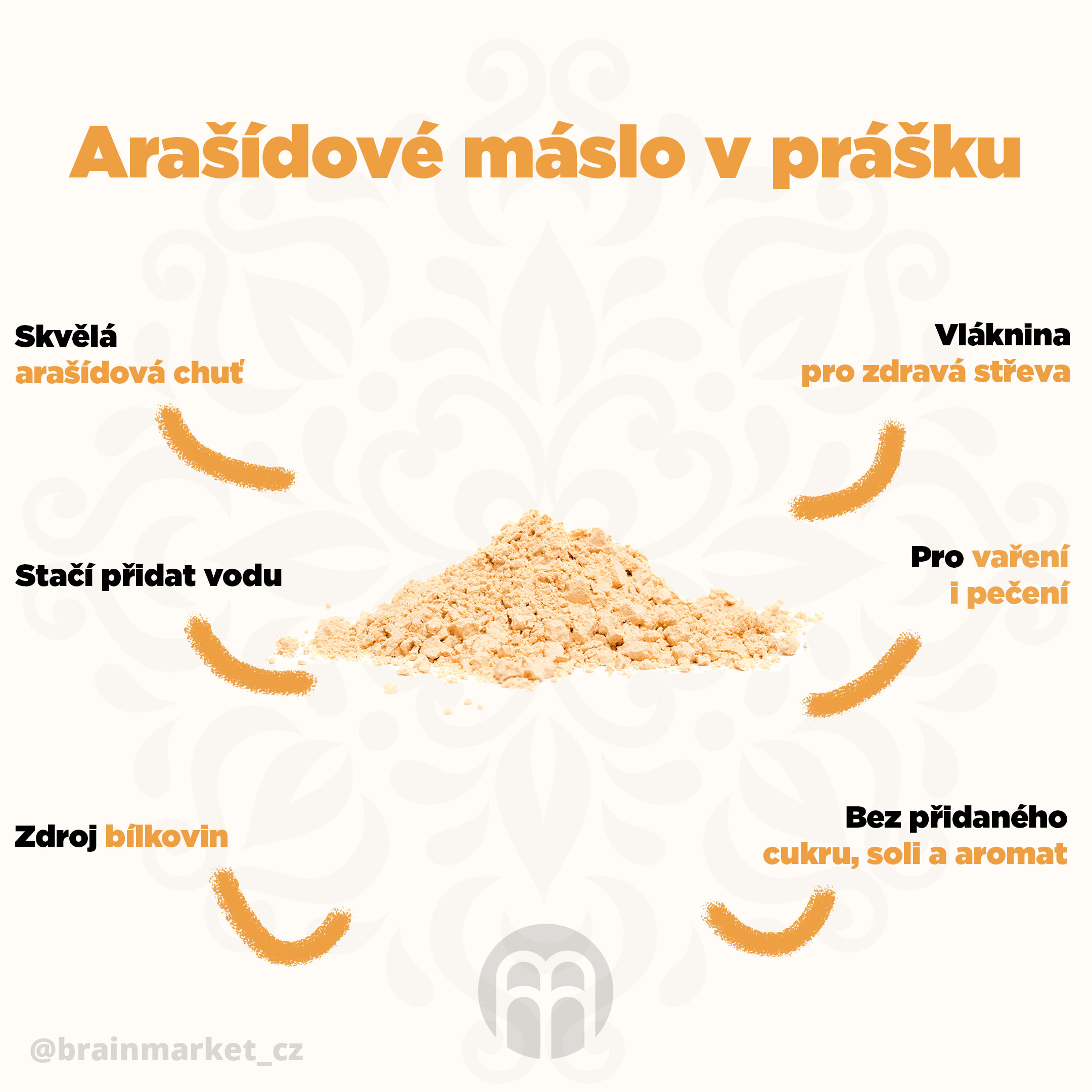 Arasidove maslo v prasku infografika brainmarket CZ